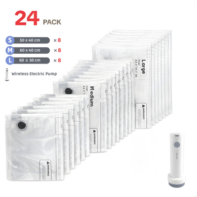 Travico™ Complete Vacuum Compression Packing Set