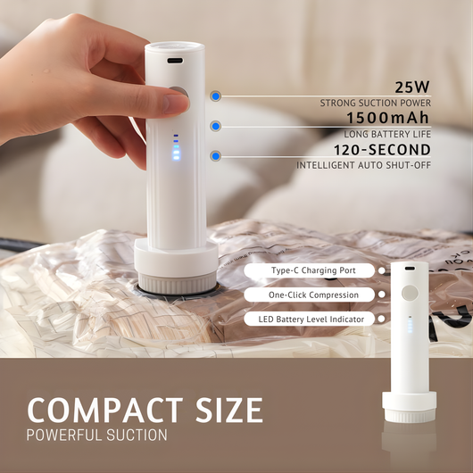 Travico™ Complete Vacuum Compression Packing Set